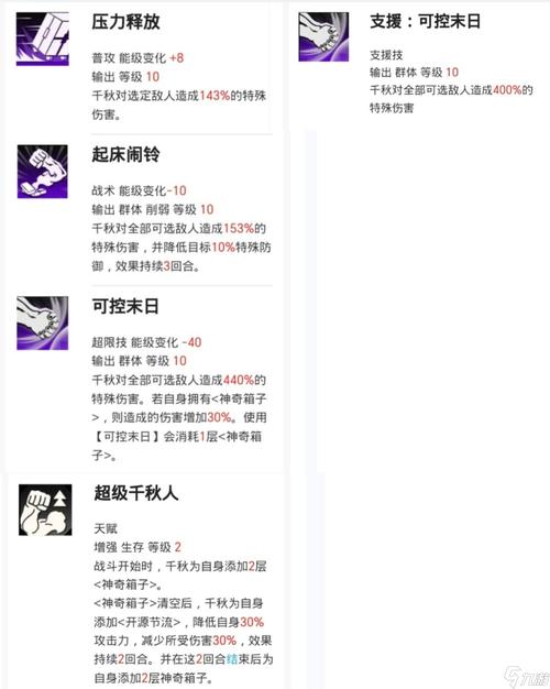 新月同行，新手池必知的角色抽选秘籍