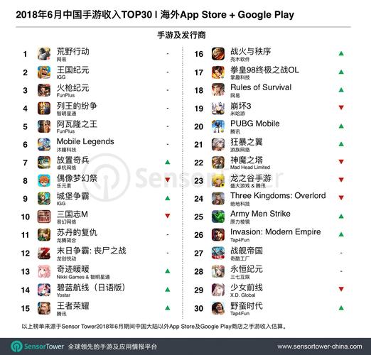 加拿大手游市场遭中国反制，27国手游公司避让策略解析