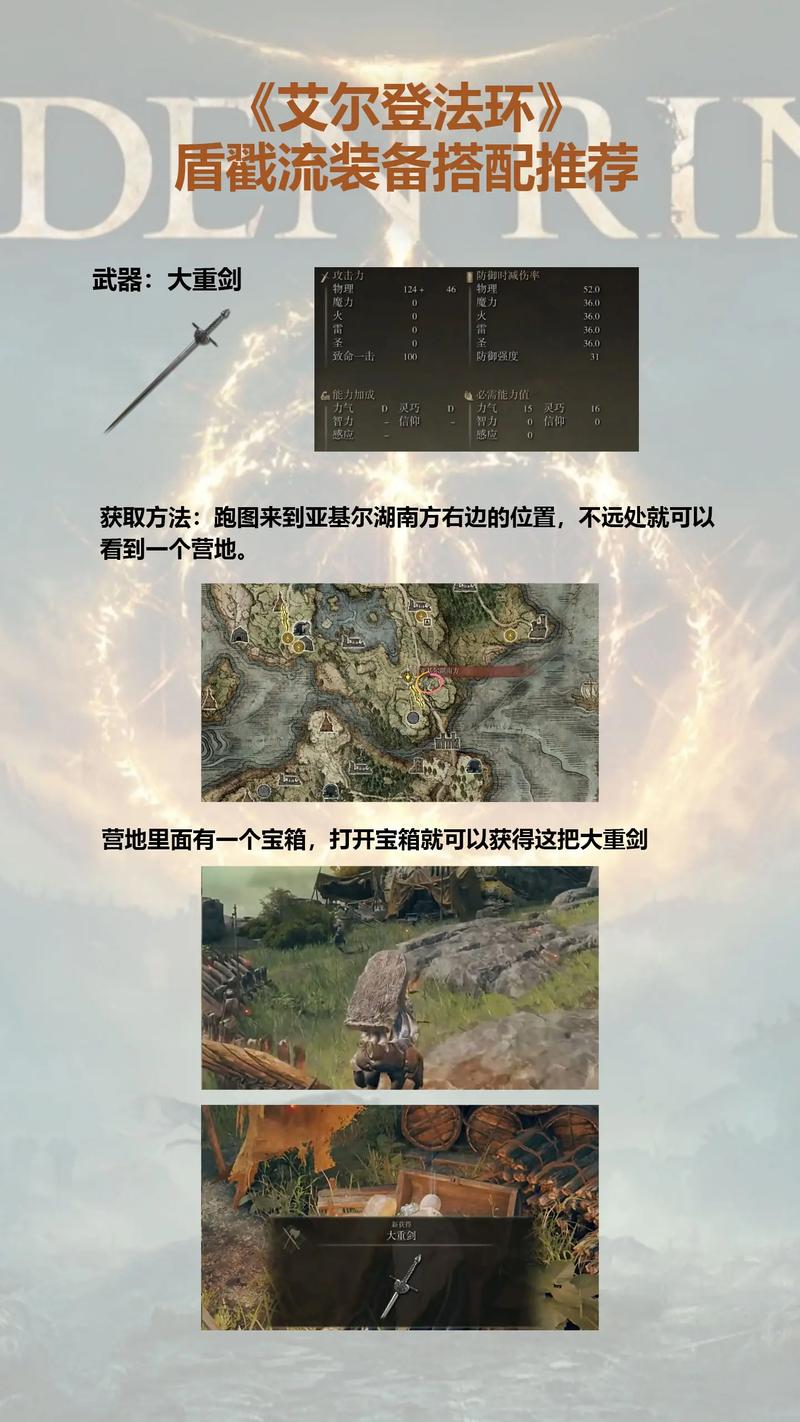 艾尔登法环勇者职业深度加点推荐攻略