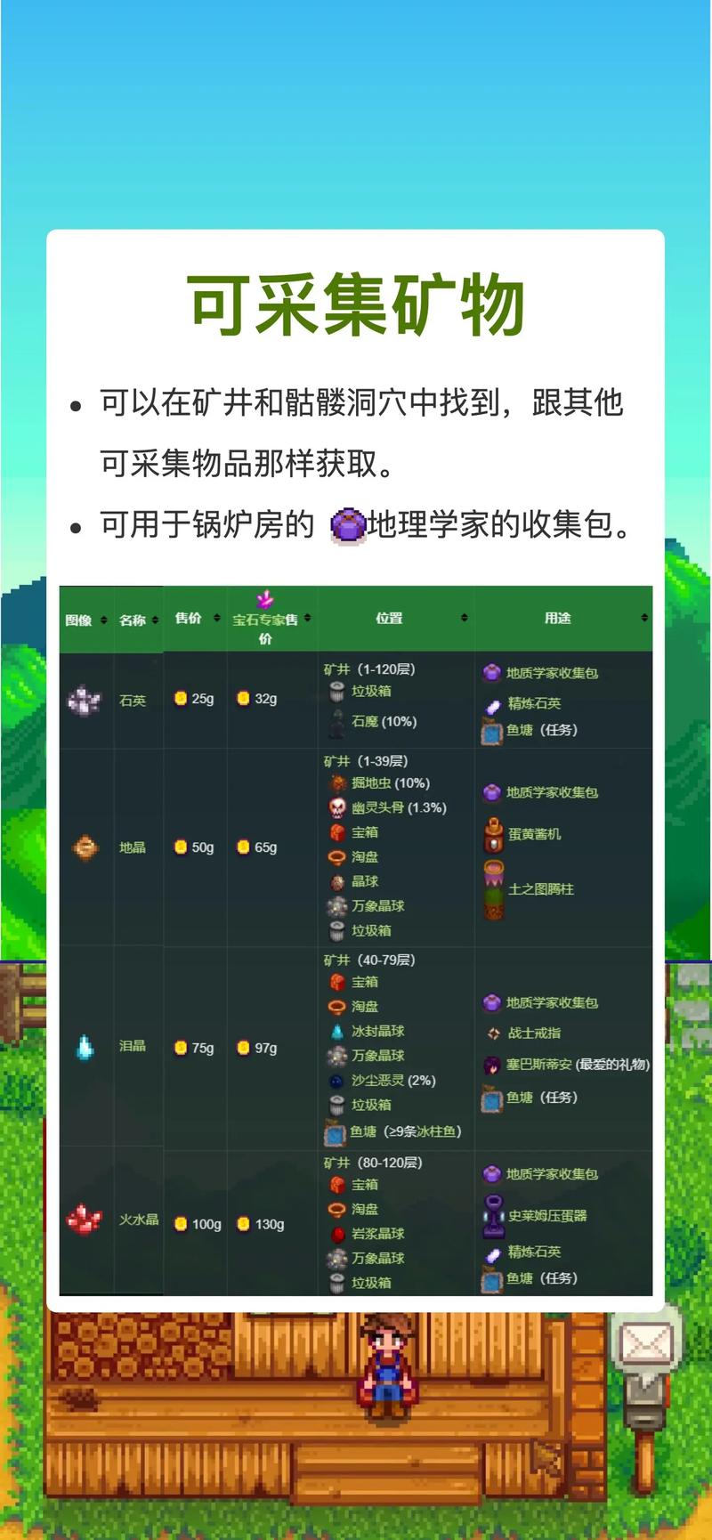 星露谷物语矿洞抉择，探索最佳挖矿之路
