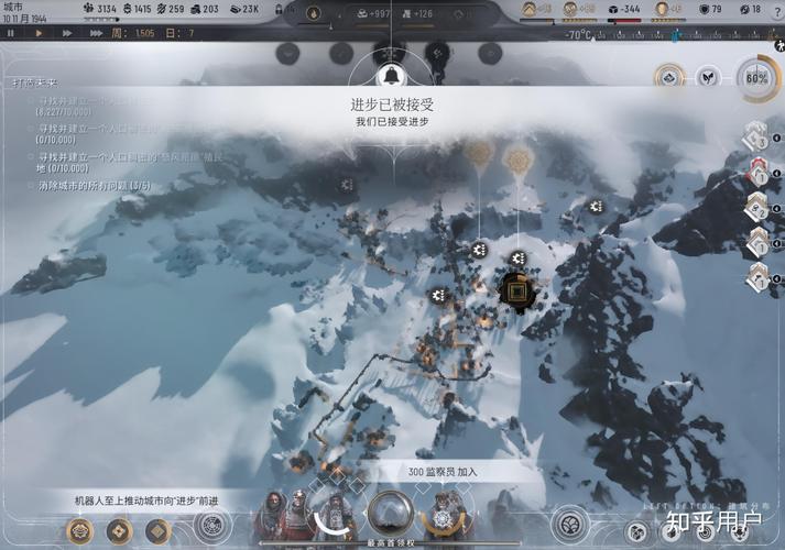 冰汽时代 2 人口增长秘籍大揭秘