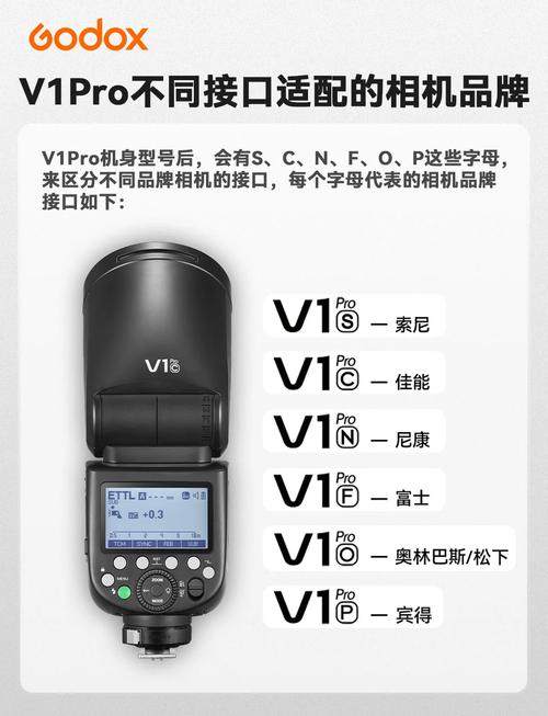 手游玩家必备，高清视频线接口选择全攻略