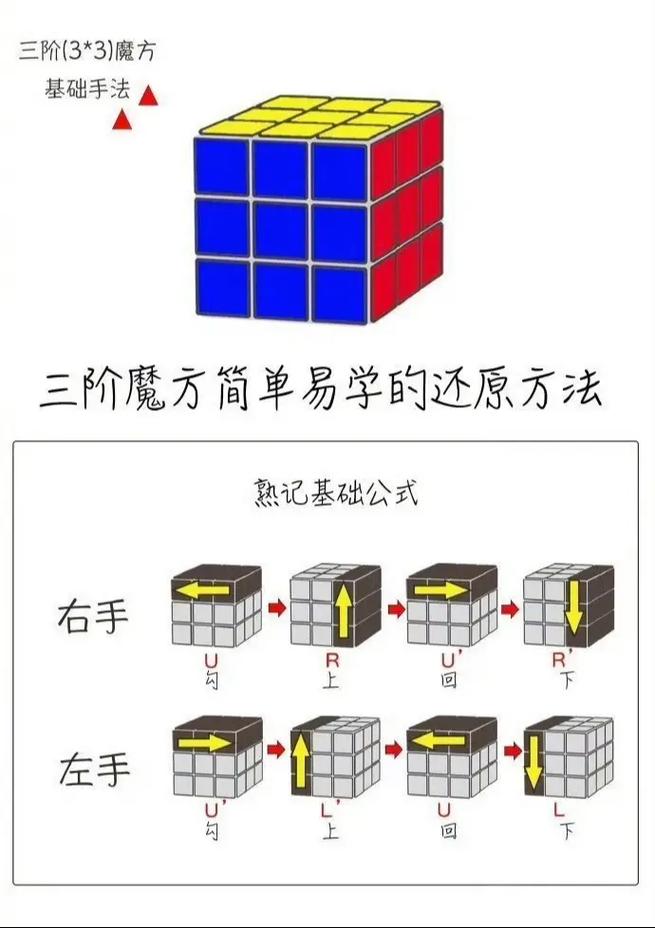 元素魔方，独特魅力与精彩玩法全解析