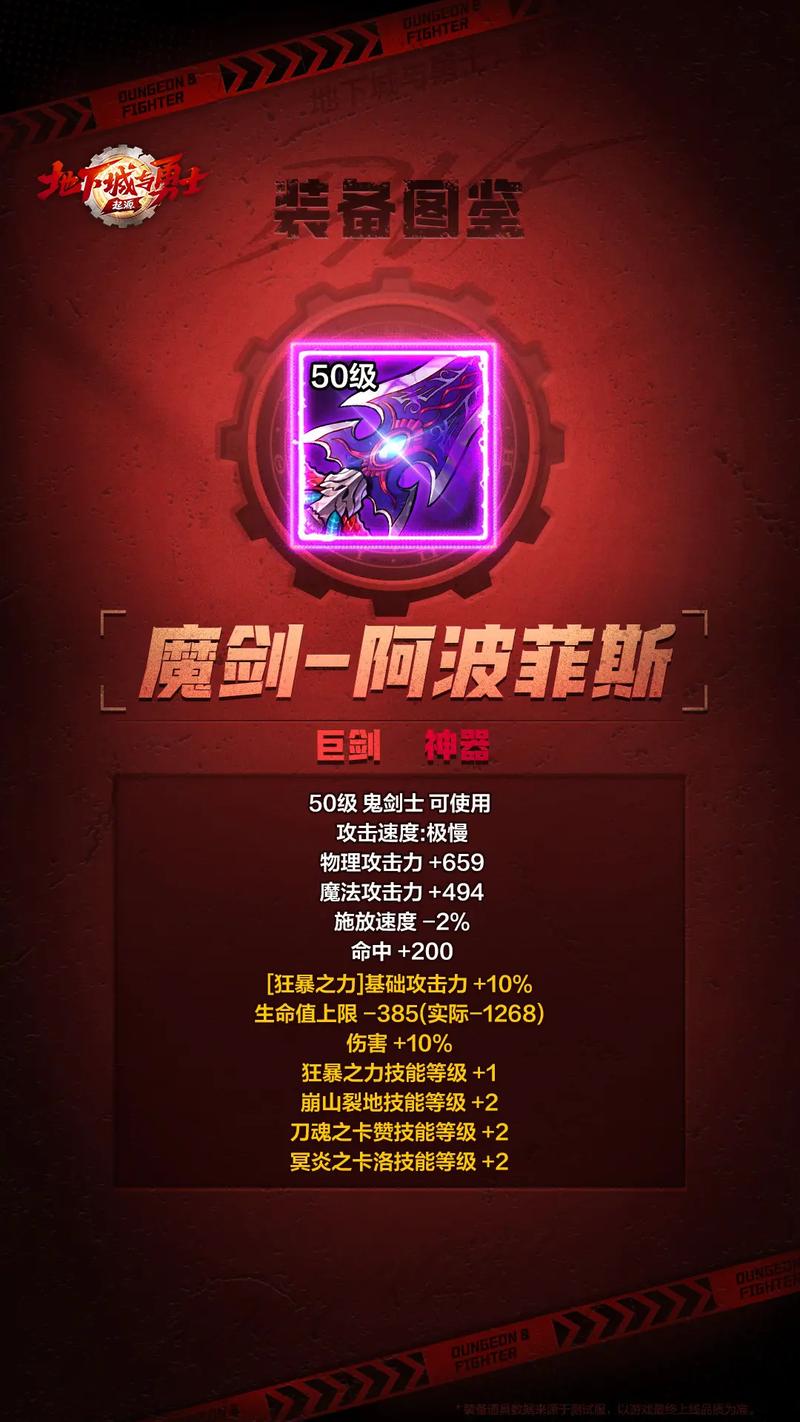 DNF 手游，探寻超强装备的神秘力量