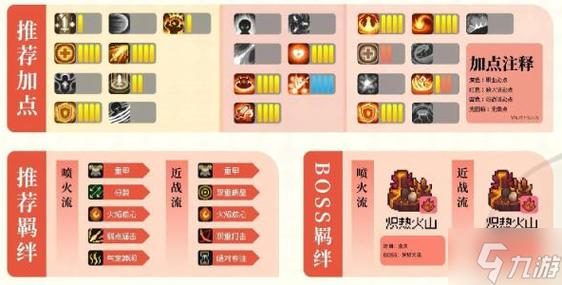 元气骑士前传，深度解析额外火焰伤害与火焰伤害提升策略