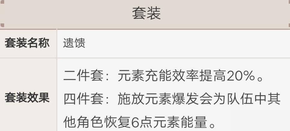 原神凯亚圣遗物及武器搭配深度攻略