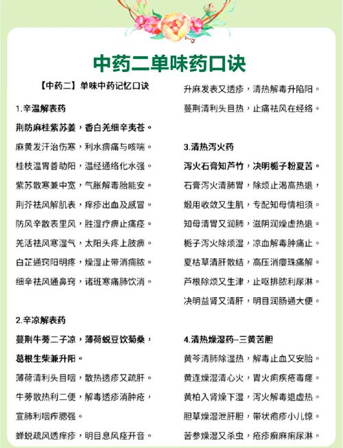 模拟江湖必知的药材配方与药物合成秘籍