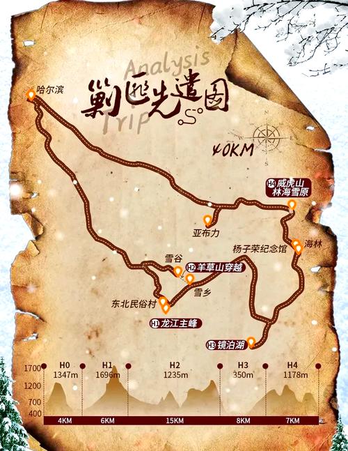 冰原守卫者，踏上神秘铜矿探寻的冒险之旅全攻略