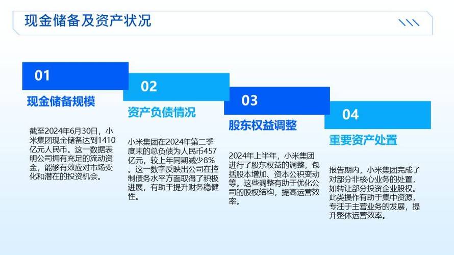 小米集团第二季度营收创历史新高，手游市场布局与攻略数据深度解析