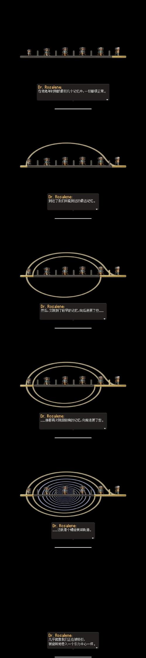 寻找天堂序章完整流程攻略，西格蒙德公司的初体验