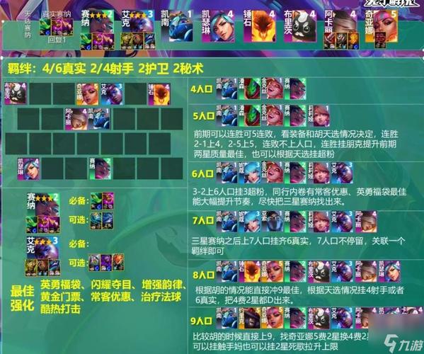 云顶之弈S3赛季最新四重装战士阵容全攻略，打造无敌组合的策略与实战运用