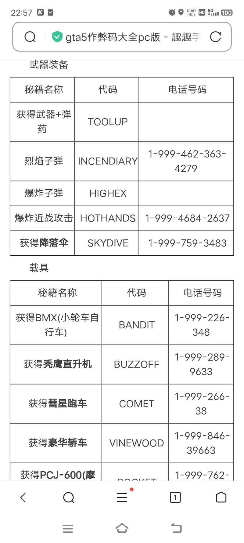GTA5 线上模式秘籍使用大揭秘
