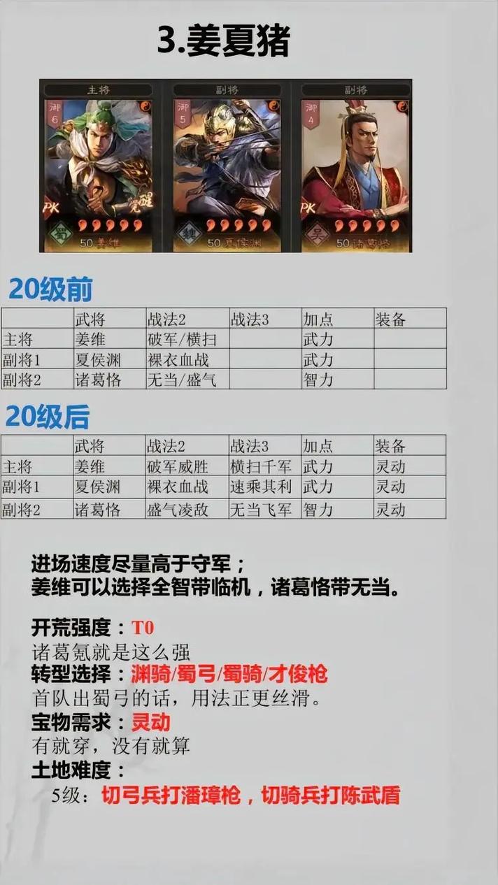 三国志战略版，太守之路与效果全解析