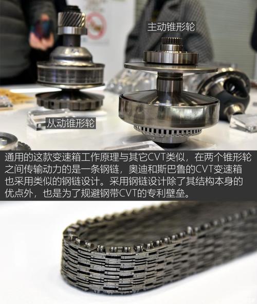 CVT钢带与钢链，区别何在？耐用性并非钢链独占鳌头——手游攻略中的机械奥秘