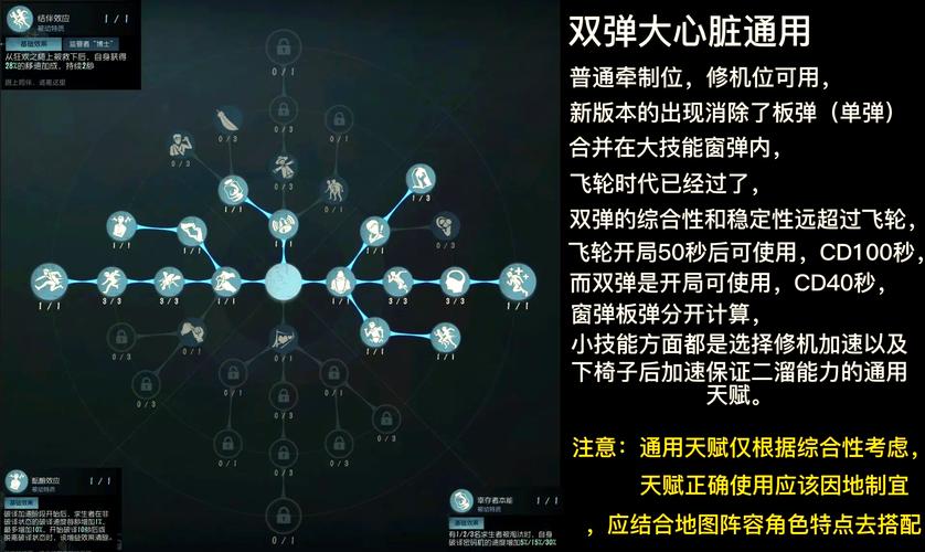 第五人格深度攻略，平修角色定位与救人策略详解