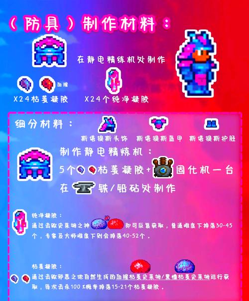 泰拉瑞亚射手全方位装备流程攻略
