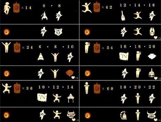 光遇国服新季节开启时间全解析，玩家必备攻略