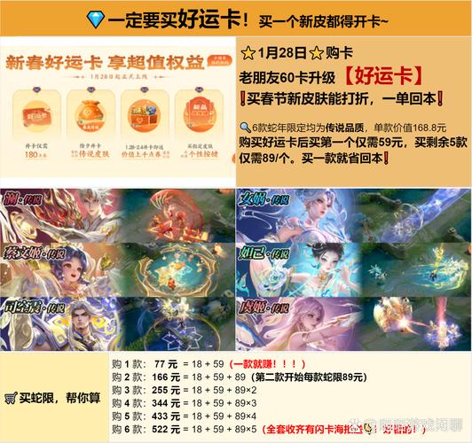 王者荣耀2025 春节限时点券获取全攻略