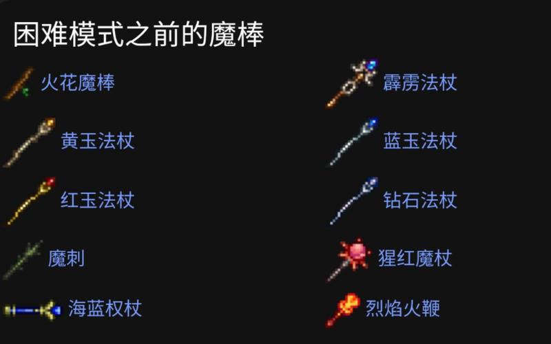 泰拉瑞亚血红法杖获取攻略及属性深度解析