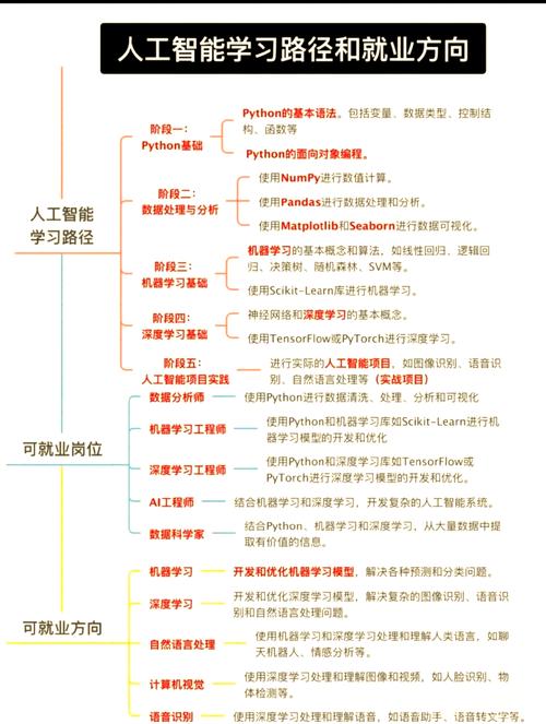 中国工程院院士干勇观点,人工智能如何革新手游材料研发攻略