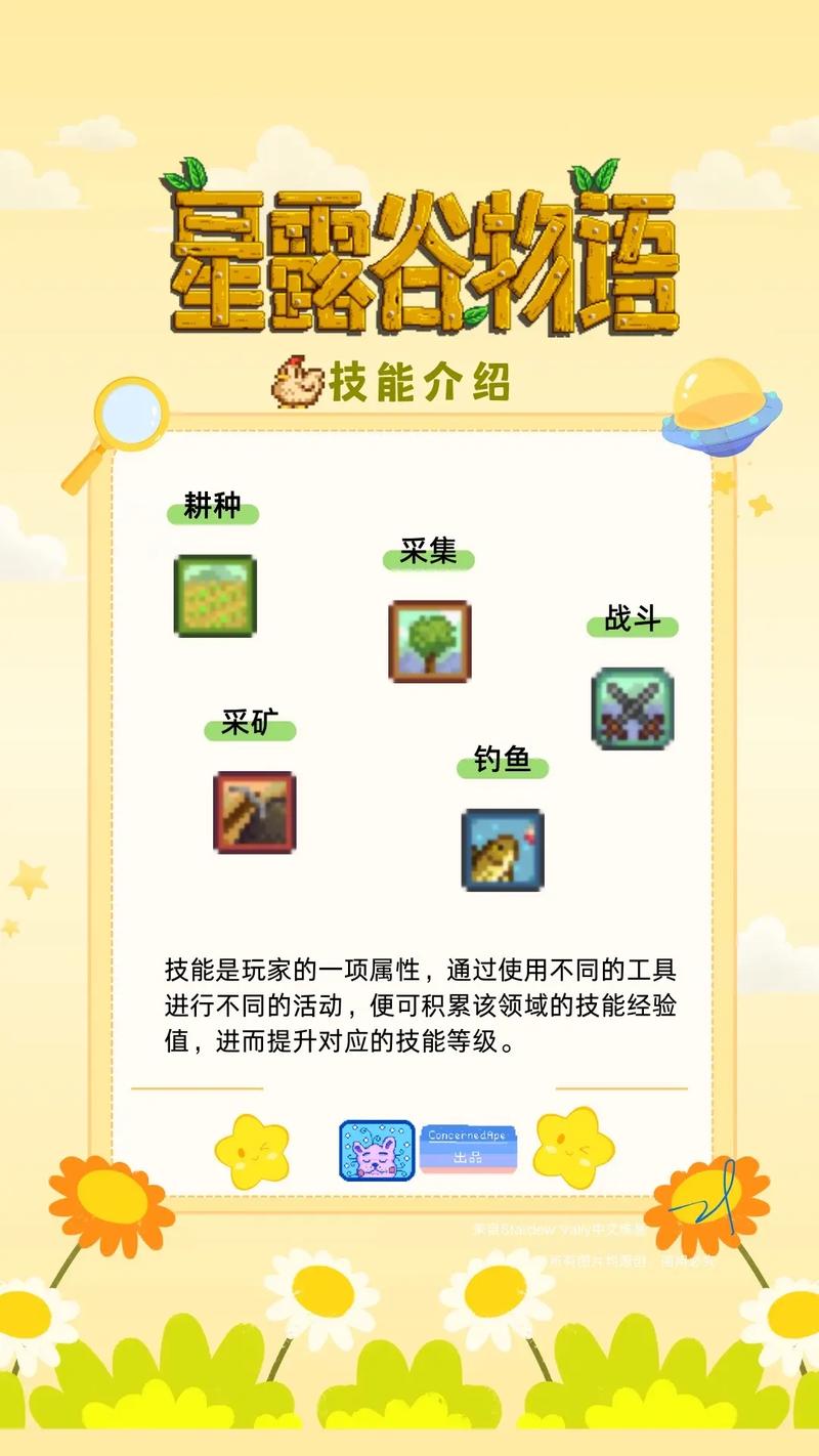 星露谷物语砍树技能深度分析与攻略