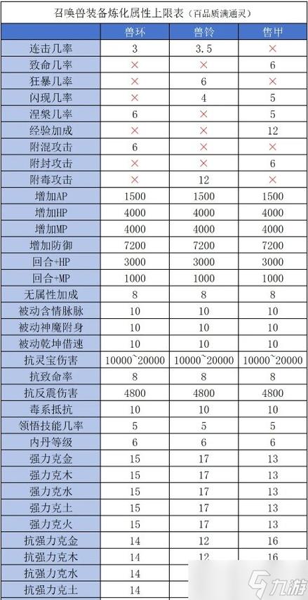 大话西游 2 免费版，新手必知的攻略秘籍全解析