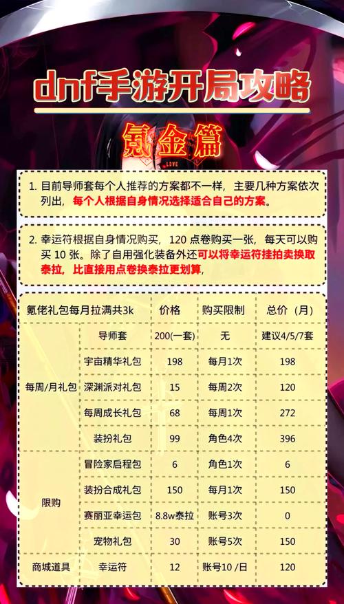 DNF新手升级全攻略,如何迅速提升等级