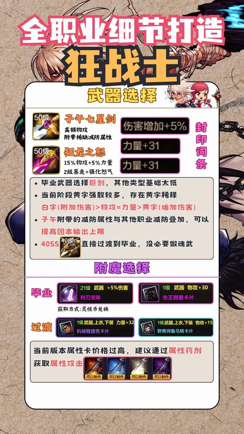 DNF手游攻略,满级狂战士刷图和PK装备搭配指南