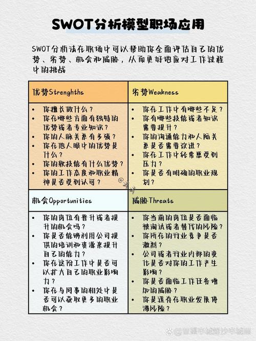 Triton编译器在手游开发中的优势与劣势深度剖析