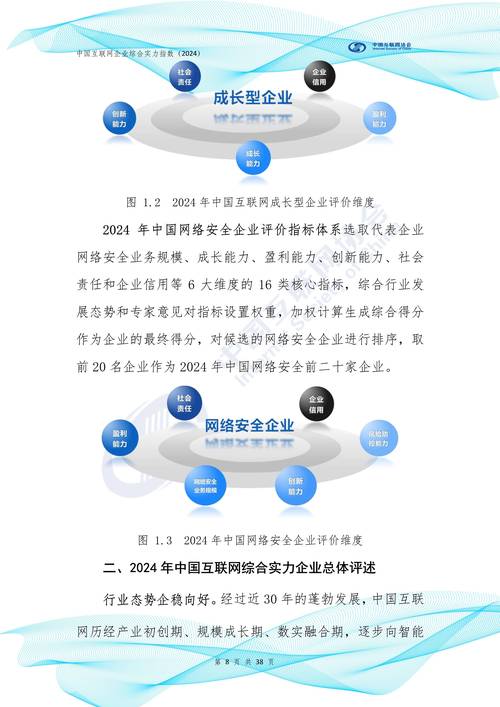 软通动力入选2024中国工业互联网年度企业,赋能手游行业的数字化新篇章