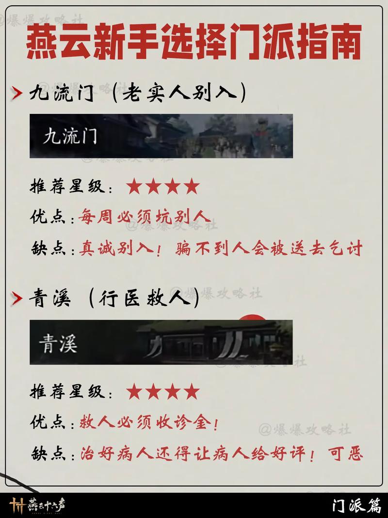 燕云十六声门派加入等级全解析