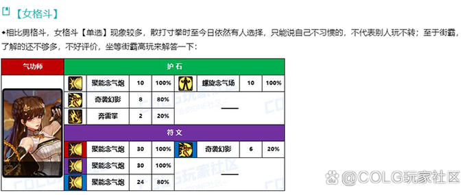 DNF110级版本全职业护石搭配深度解析与2022全职业护石搭配大全