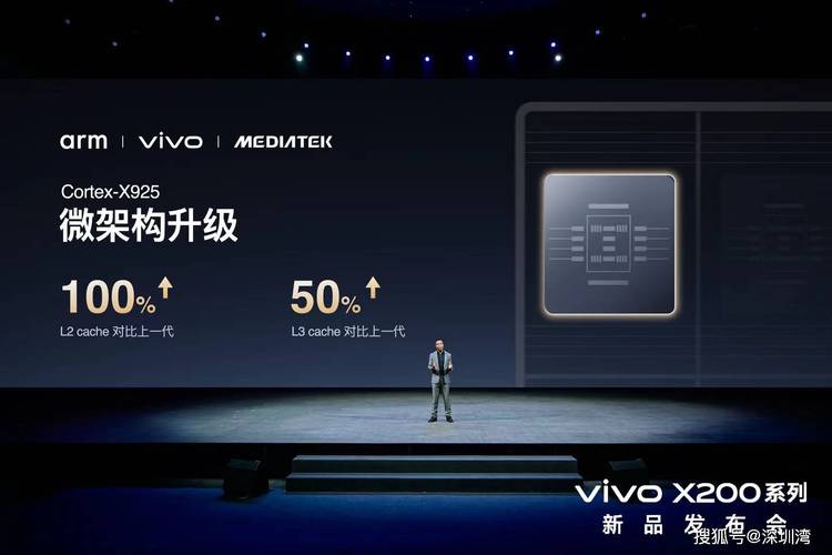 vivo Arm联合实验室正式成立，手游性能与体验迎来全新飞跃