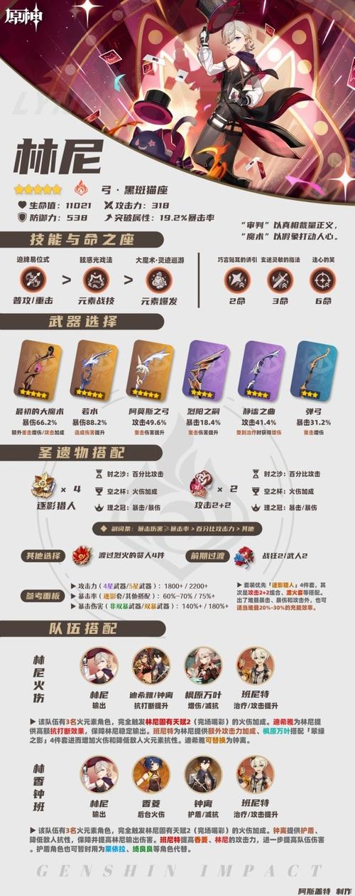 原神林尼角色深度解析，抽取建议、角色机制、配队培养玩法攻略大全