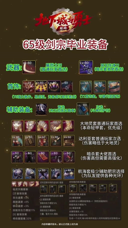 剑与骑士团，神器搭配秘籍，成就最强战力
