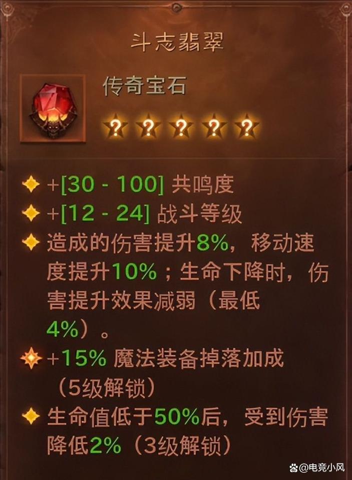 暗黑破坏神不朽圣教军流派选择全攻略，打造你的专属战斗风格