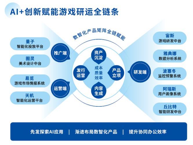 三七互娱闪耀第二十一届ChinaJoy，多款精品游戏与创新技术齐亮相