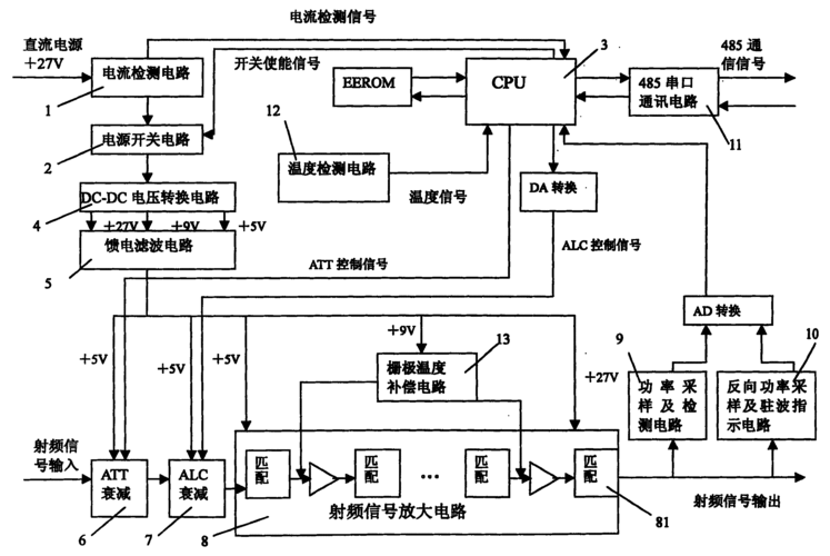 手游性能优化秘籍，深入射频放大器调试与故障排查