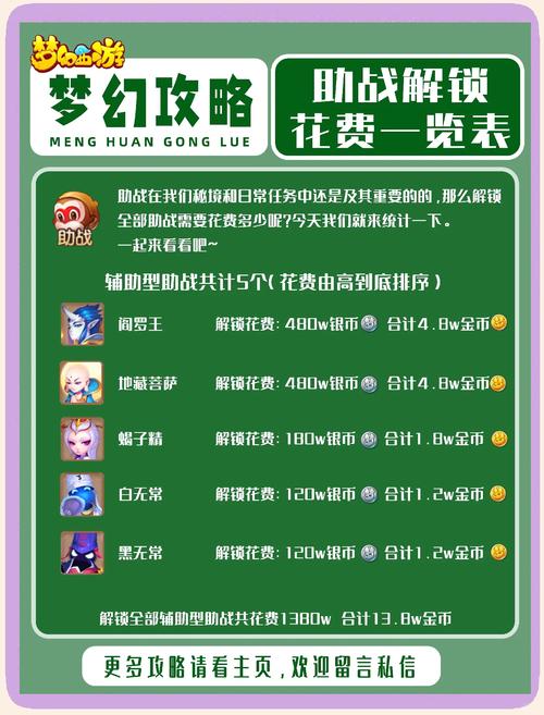 梦幻西游手游深度攻略，寄卡积分与神器任务积分获取全解析