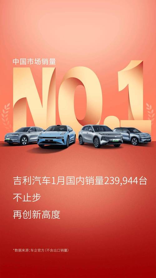 吉利银河2025年百万销量雄心，手游视角解读其底气与爆款频出的秘密