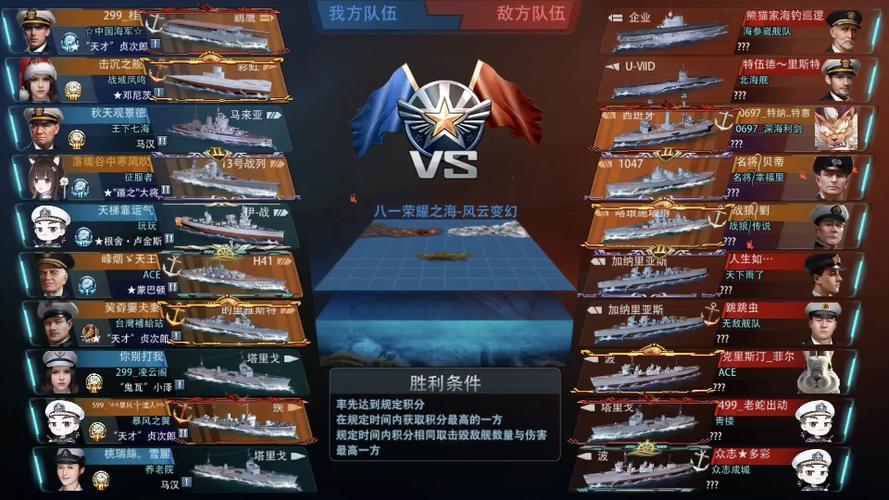 巅峰战舰战列舰深度解析，海上霸主的力量与策略