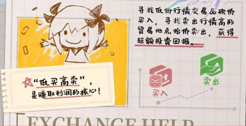最强倒爷模拟器？雷索纳斯跑商玩法全攻略！