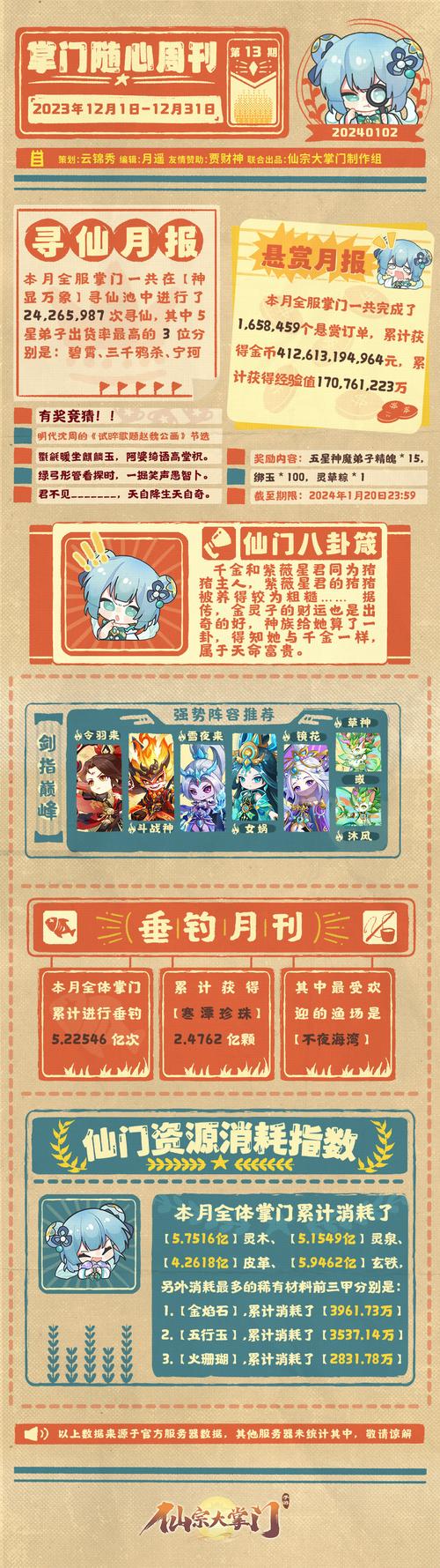 仙宗大掌门停止运营，背后的故事与启示