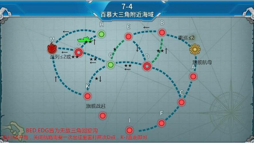 战舰少女战役高效配置与资源管理策略深度解析指南