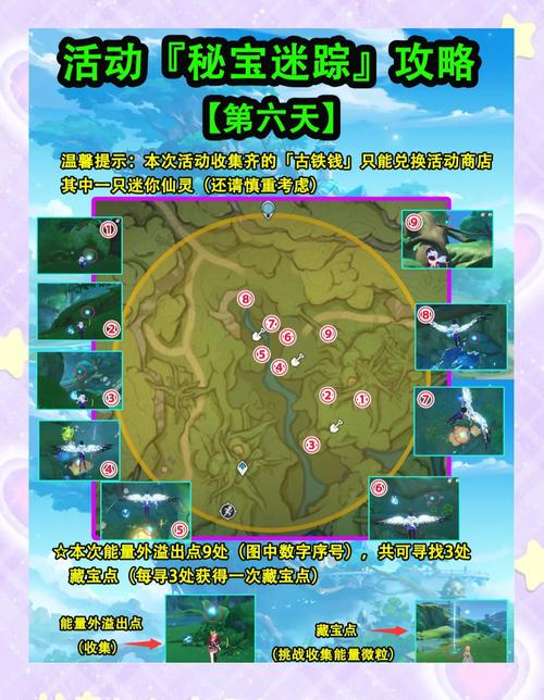 原神深度攻略，解锁辰砂往生录秘境的详尽步骤