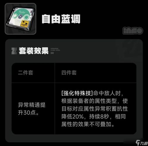 绝区零，自由蓝调的绝佳搭配秘籍