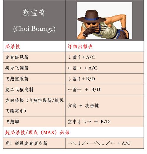 拳皇 97 电脑键位全攻略指南