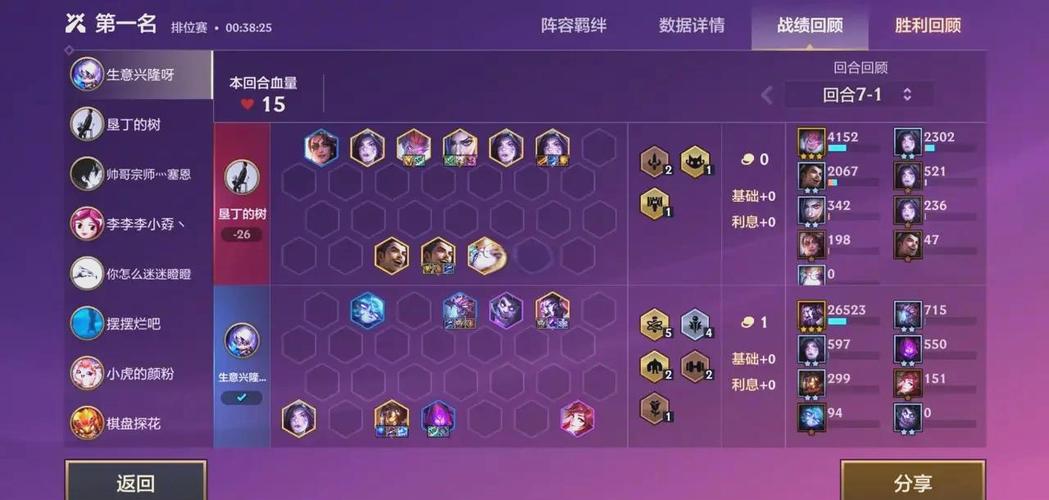 天下X天下深度攻略，解锁并精通平衡搭配阵容，掌握制胜之道