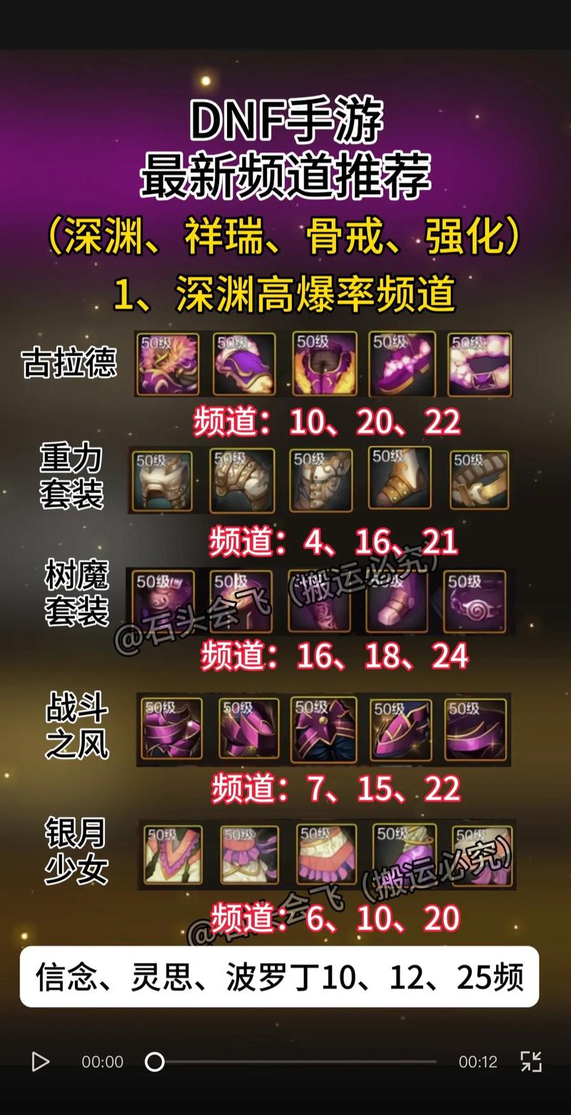 DNF 手游炼金药剂赚钱秘籍大揭秘