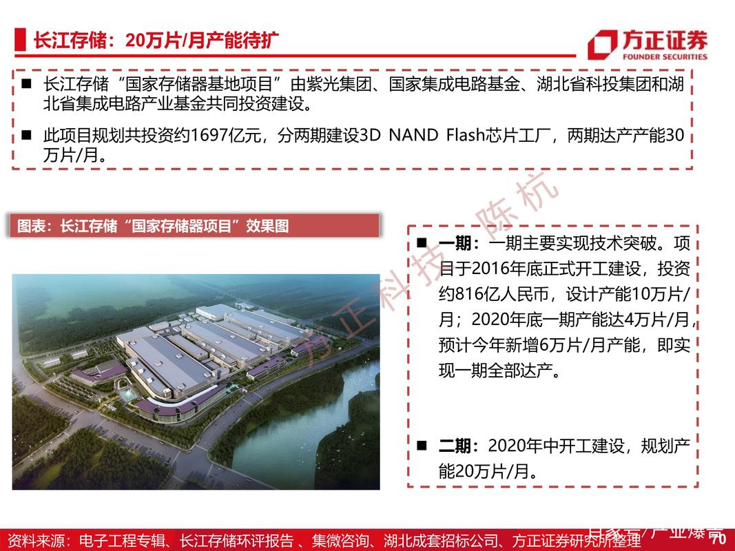 北方华创微电子专利助力，手游设备性能再升级攻略详解